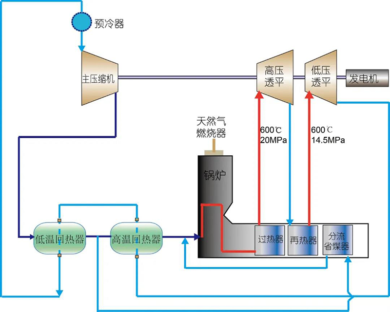 97国际·(中国区)集团官方网站